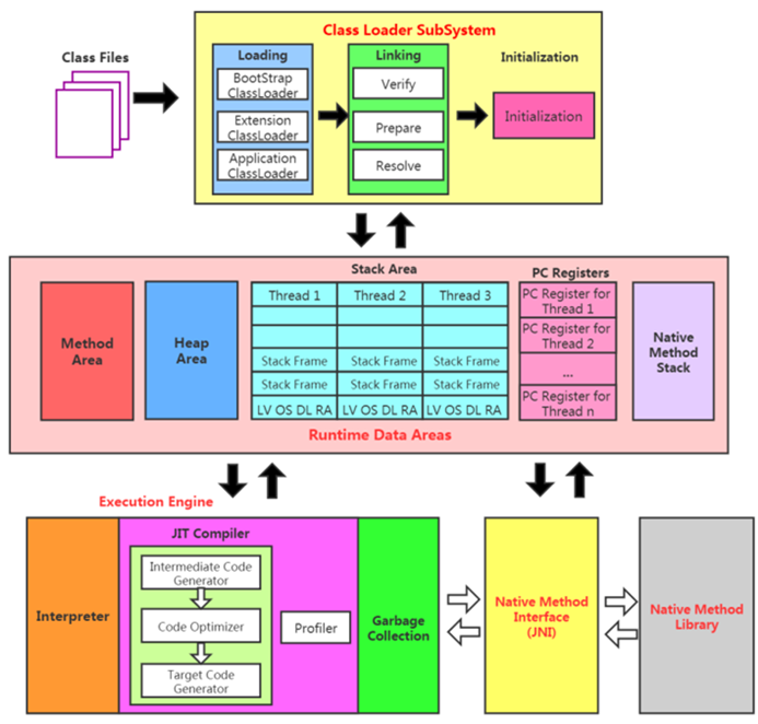 image-20240323120702047