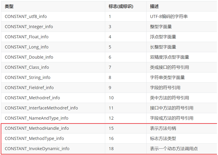 image-20240323171147458