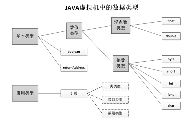 image-20240323175013401