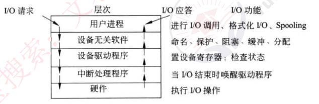 image-20240415220909847