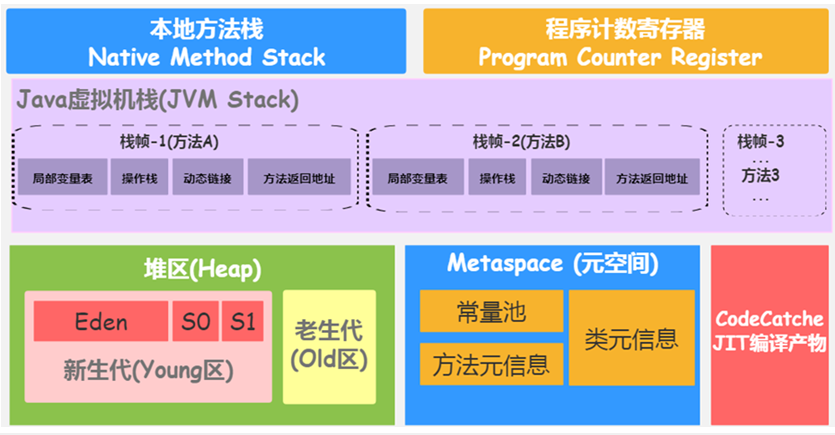 image-20240416071244726