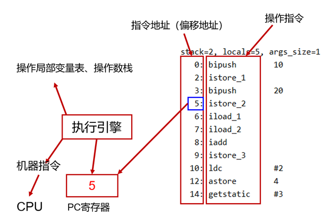 image-20240416071939773