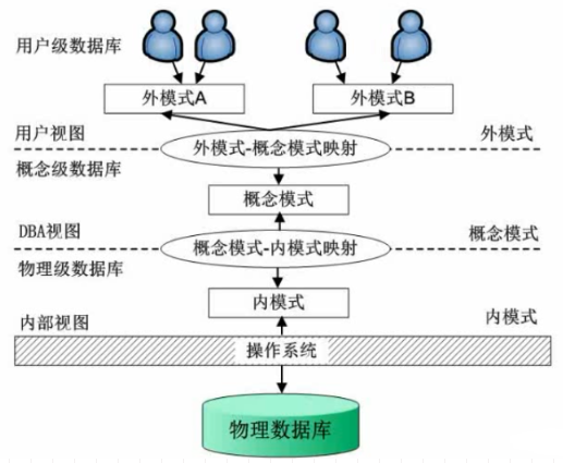 image-20240416222927031