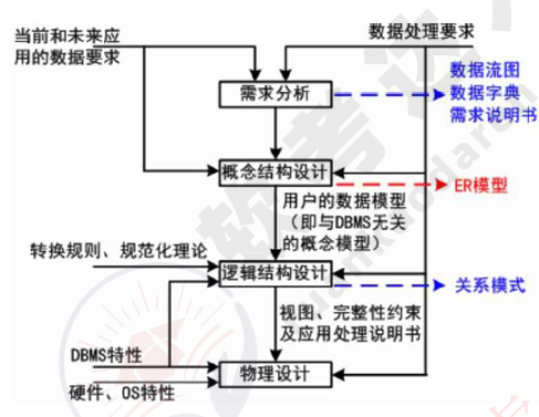 image-20240416224512176