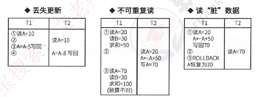 image-20240419211430996