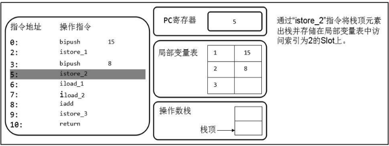 image-20240421080208260