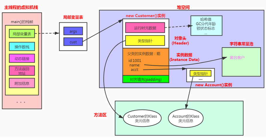 image-20240421174041955