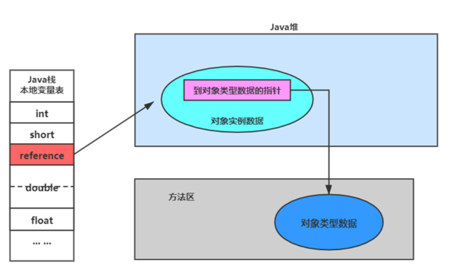 image-20240421174604174