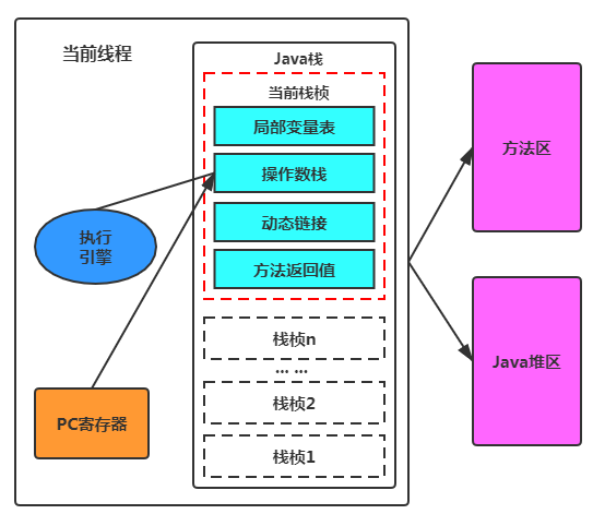 image-20240421174951328