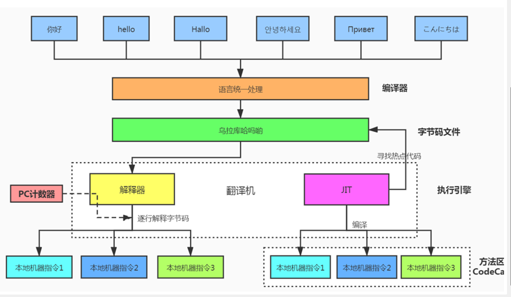 image-20240421175903983