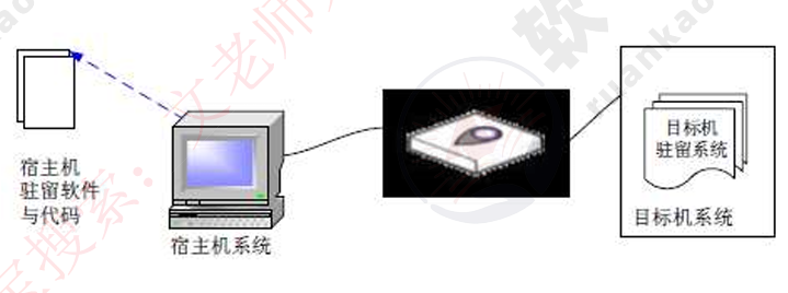 image-20240424212859949