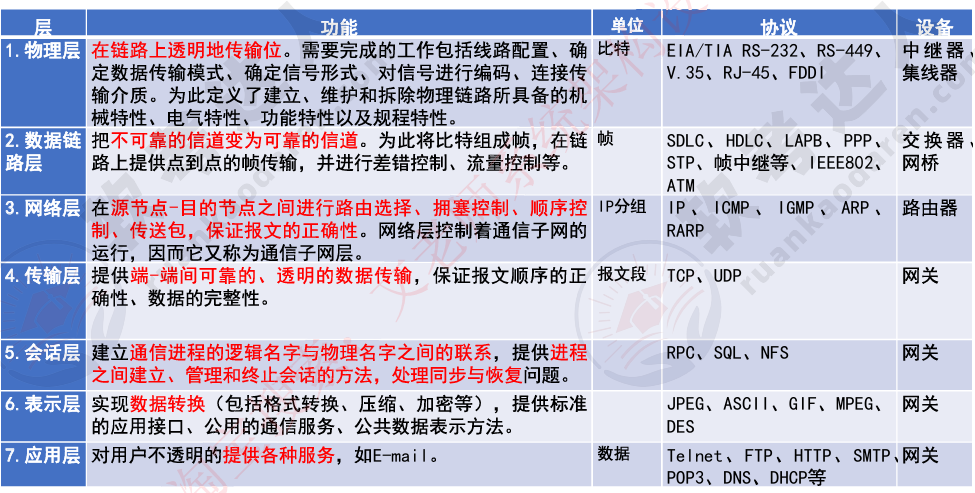 image-20240425215446097