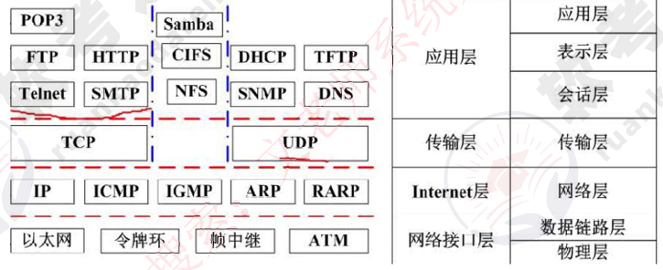 image-20240425215852145