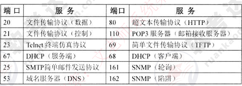 image-20240425220659471