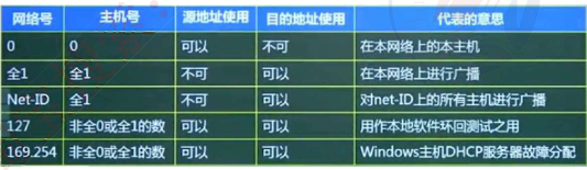 image-20240429211314083