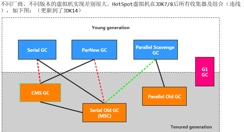 image-20240430070234089