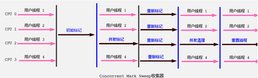 image-20240430071751003