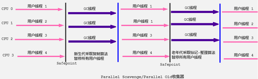 image-20240430071830484