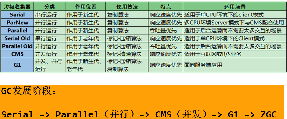 image-20240430081444939