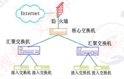 image-20240430203820396