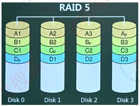 image-20240430205517025