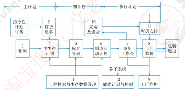 image-20240505095452699