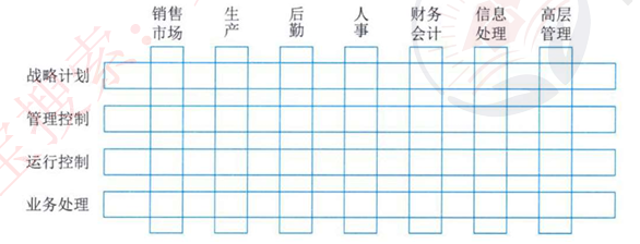 image-20240505095629143