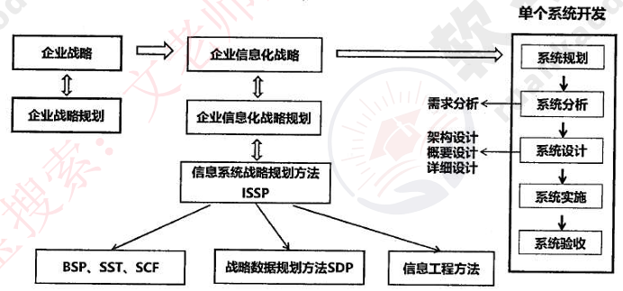 image-20240505103351615