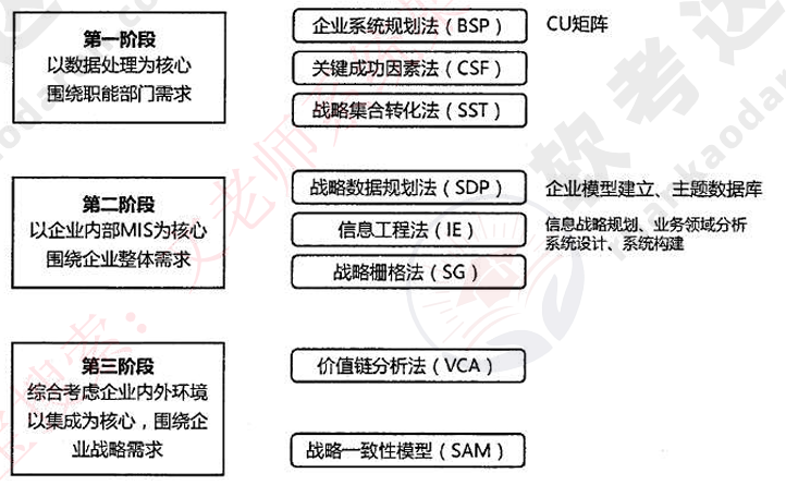 image-20240505103829988