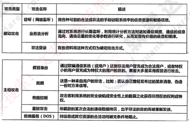 image-20240508220046019