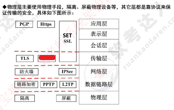 image-20240508220215992