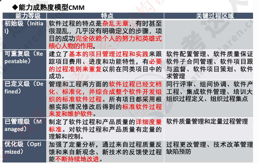 image-20240509213702047