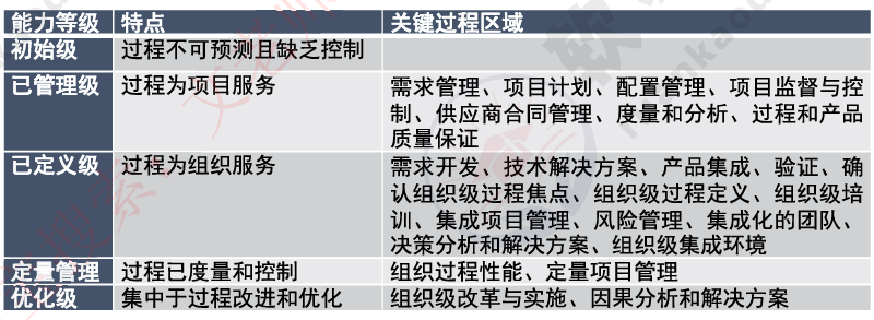 image-20240509213822971