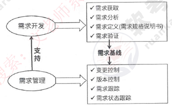 image-20240513210319424