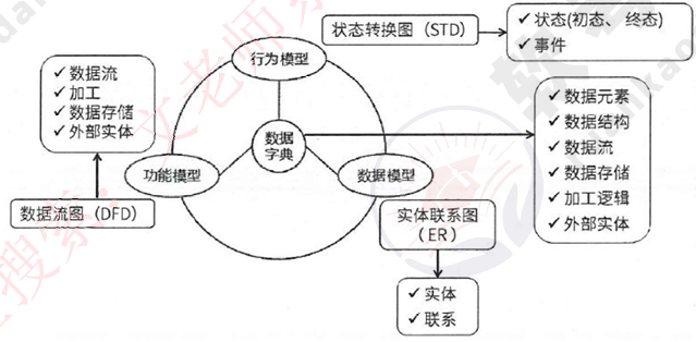 image-20240513212528906