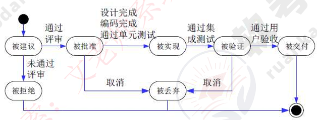 image-20240513213819438