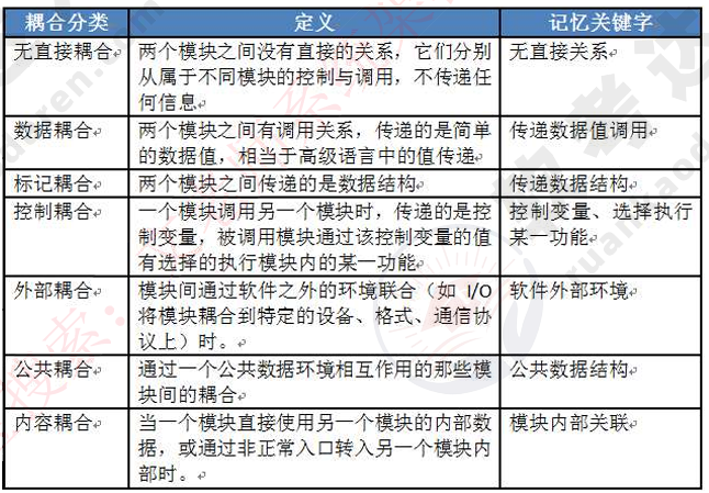 image-20240514204144505