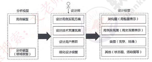 image-20240520201258834