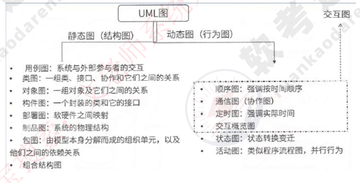 image-20240521202006298