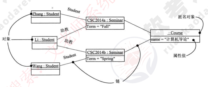 image-20240521202151965