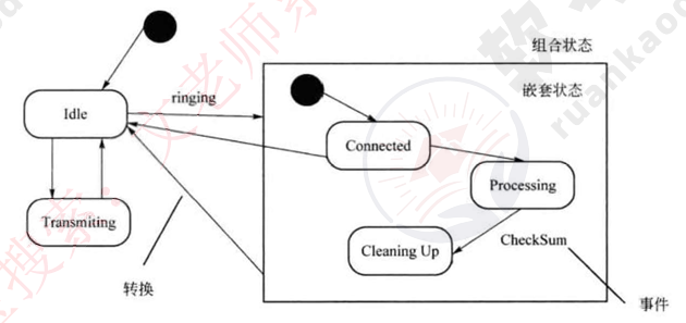 image-20240521202746283