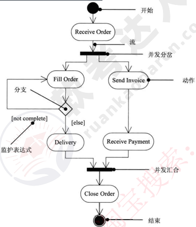 image-20240521202955588