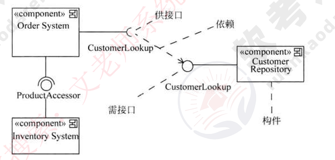 image-20240521203037125