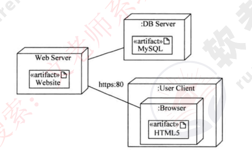 image-20240521203118873