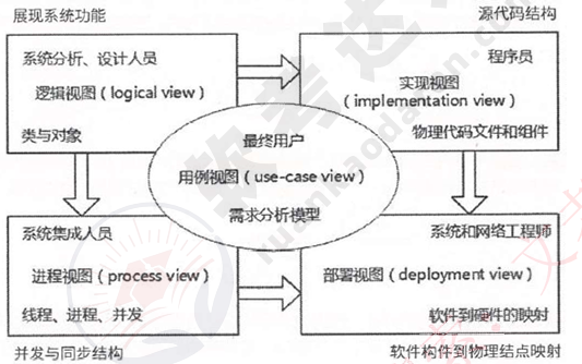 image-20240521203509262