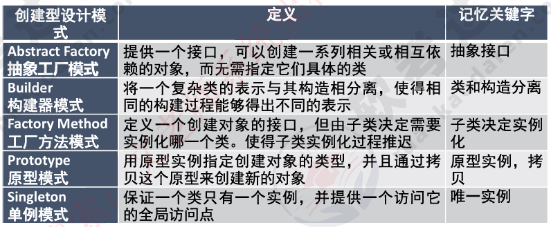 image-20240522201130341