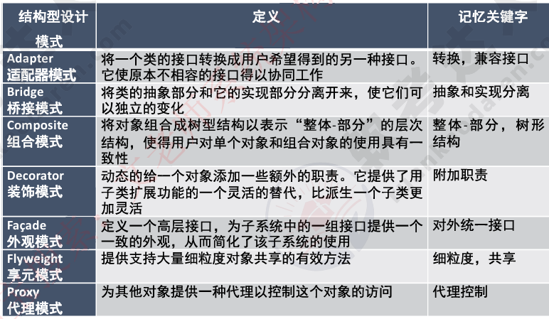 image-20240522201146286