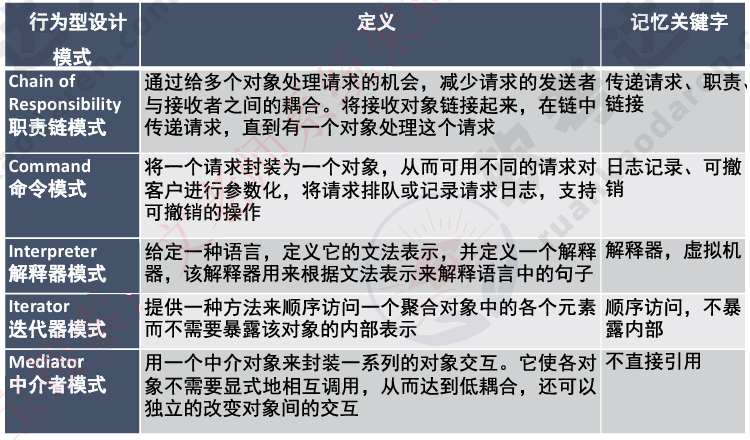 image-20240522201204398