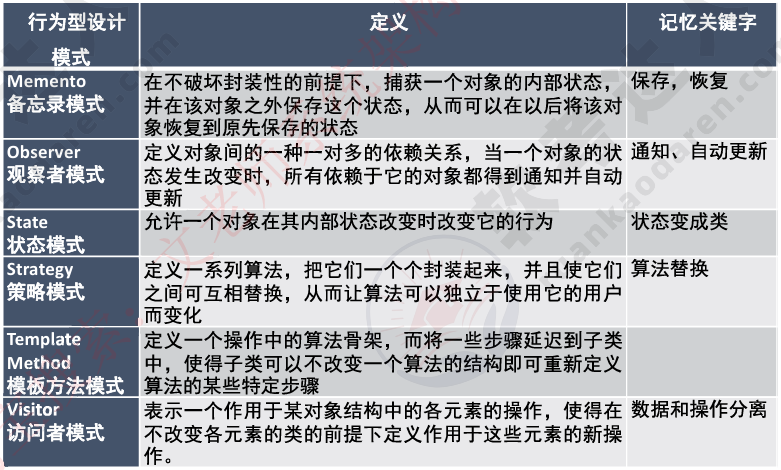 image-20240522201213274