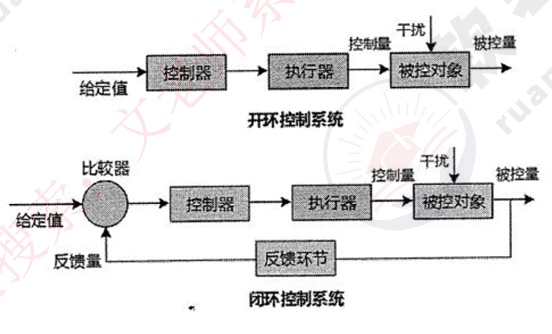 image-20240528202759723